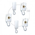 ارتباط داخلی سیماران