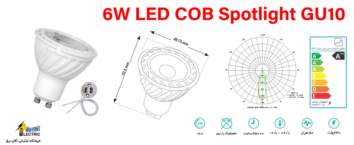 6W LED COB Spotlight GU10